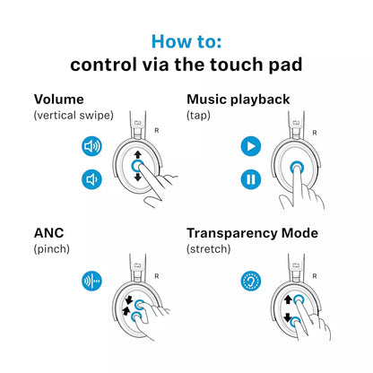(New/Unused/Sealed) Sennheiser Momentum 4 Wireless Over Ear Headphones, ANC, 60h Battery, Customizable Sound (Black and Copper) (Special Edition) (24 Months Warranty)