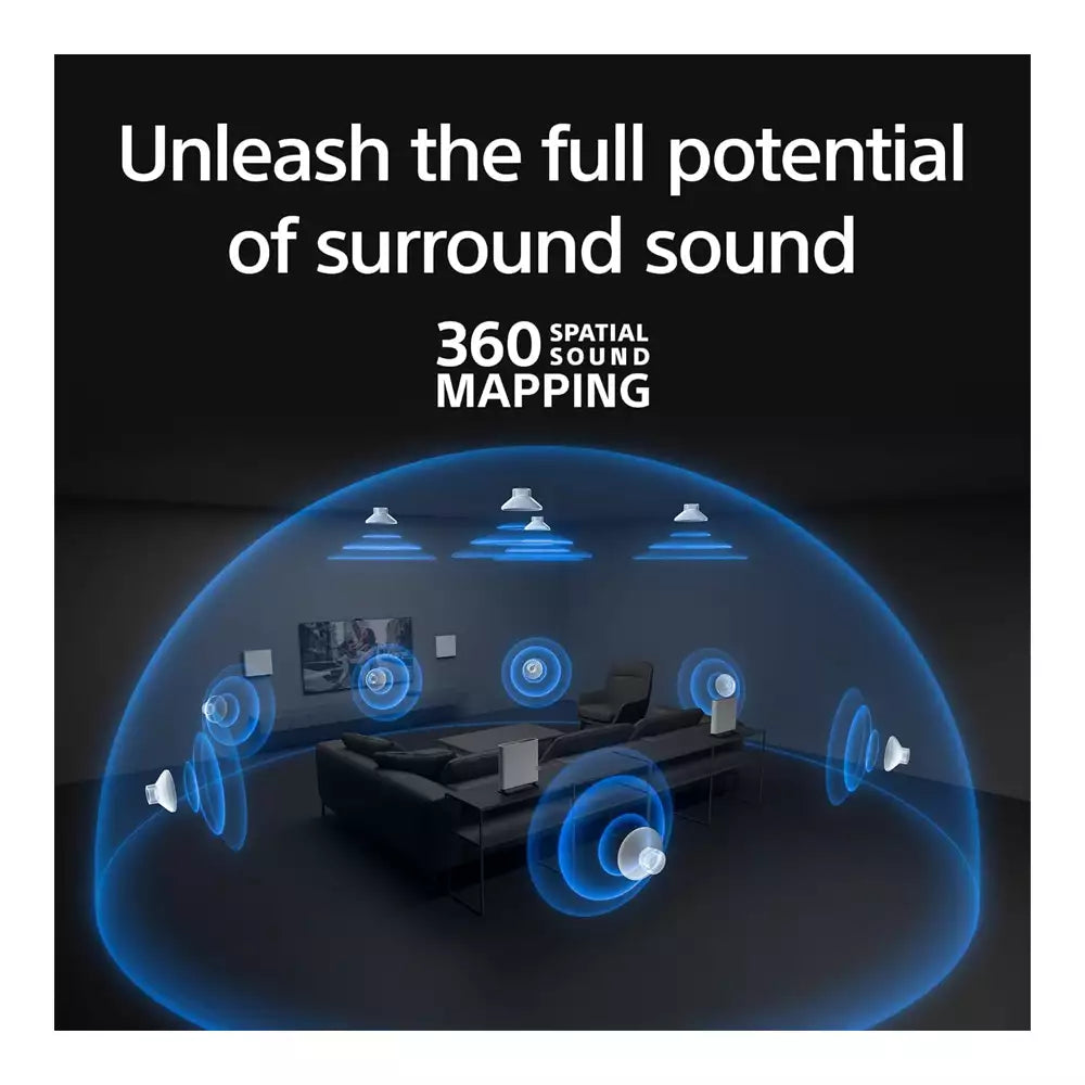 (Open Box) Sony Bravia Theatre Quad Wireless Multi Dimensional Surround Sound (IMAX, Dolby Atmos, DTSx, 360 RA, Voice Zoom3, 8K/4K HDR) (Grey) (9 Months Warranty)