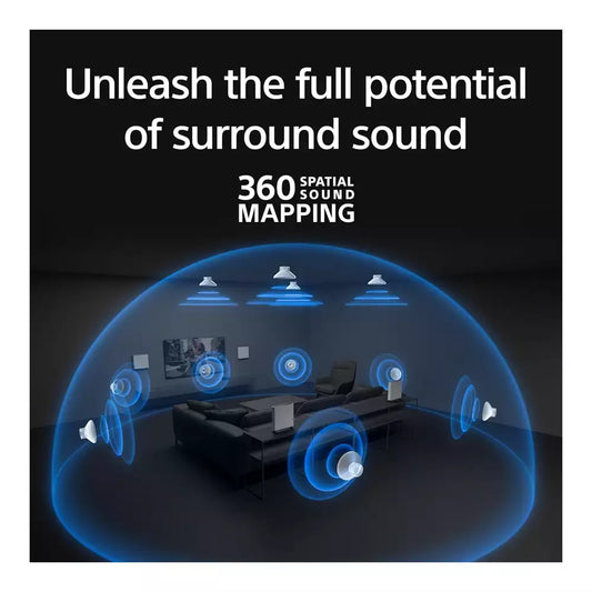 (Open Box) Sony Bravia Theatre Quad Wireless Multi Dimensional Surround Sound (IMAX, Dolby Atmos, DTSx, 360 RA, Voice Zoom3, 8K/4K HDR) (Grey) (9 Months Warranty)