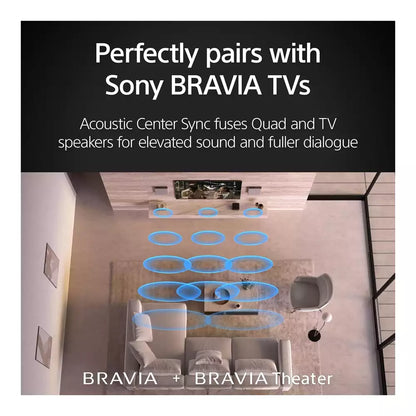 (Open Box) Sony Bravia Theatre Quad Wireless Multi Dimensional Surround Sound (IMAX, Dolby Atmos, DTSx, 360 RA, Voice Zoom3, 8K/4K HDR) (Grey) (9 Months Warranty)