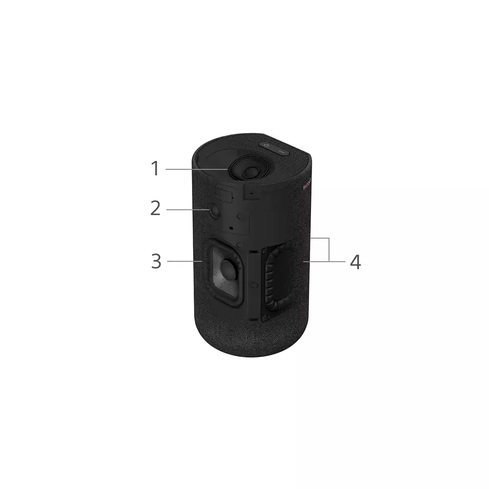 (Pre-Owned, Good) Sony SA-RS5 Wireless Rear Surround Speakers For Sony Soundbars (180W) (Black) (90 Days Warranty)