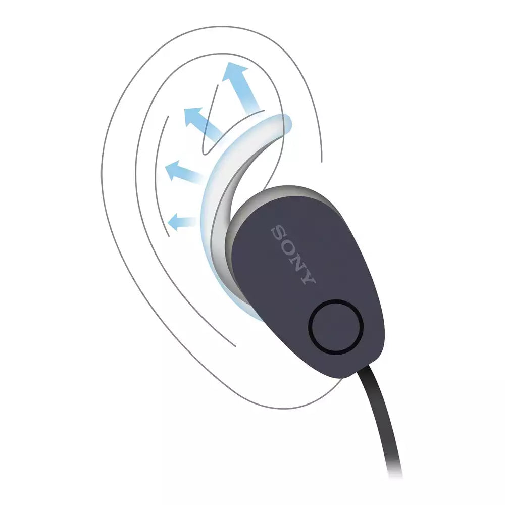 (Pre-Owned, Very Good) Sony SP600N Wireless Bluetooth Noise Canceling Sports In-Ear Headphones (Black) (60 Days Warranty)