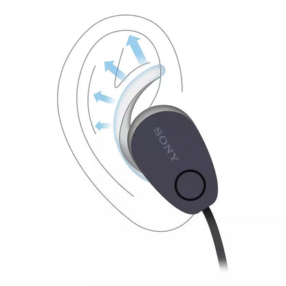 (Pre-Owned, Very Good) Sony SP600N Wireless Bluetooth Noise Canceling Sports In-Ear Headphones (Black) (60 Days Warranty)