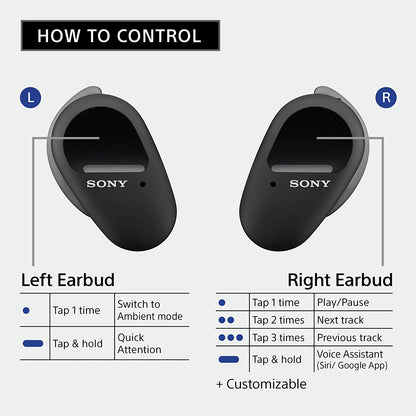(Pre-Owned, Excellent) Sony WF-SP800N With 26 Hours Battery Life Active noise cancellation enabled Bluetooth Headset (Blue) (60 Days Warranty)