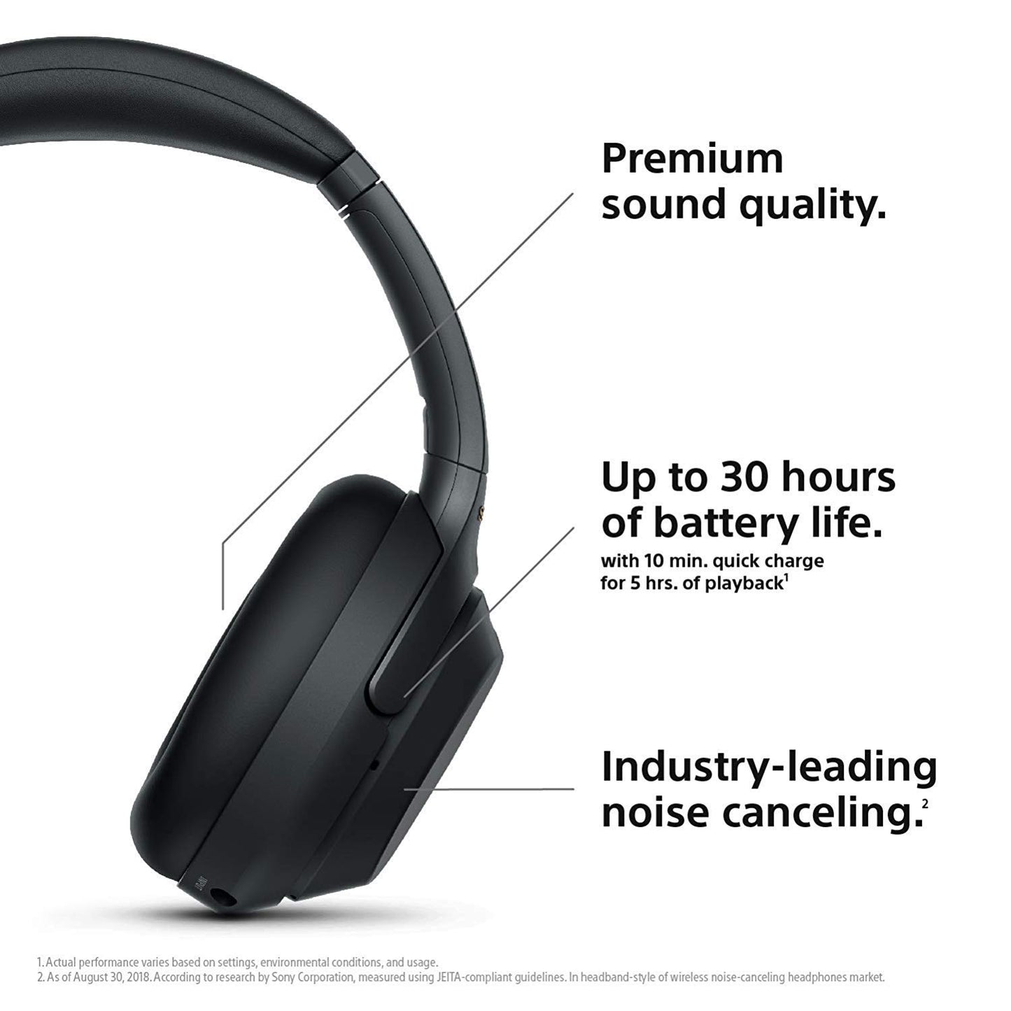 (Pre-Owned, Very Good) Sony WH-1000XM3 Industry Leading Wireless Noise Cancellation Headphones, Bluetooth Headset with Mic for Phone Calls, Upto 30 Hours Battery Life, Quick Charge (Black) (60 Days Warranty)