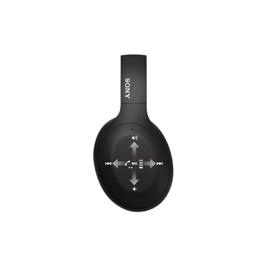 (Pre-Owned, Very Good) Sony WH-H910N H.Ear On 3 Wireless Bluetooth Noise-Canceling (ANC) Headphones (Black) (60 Days Warranty)