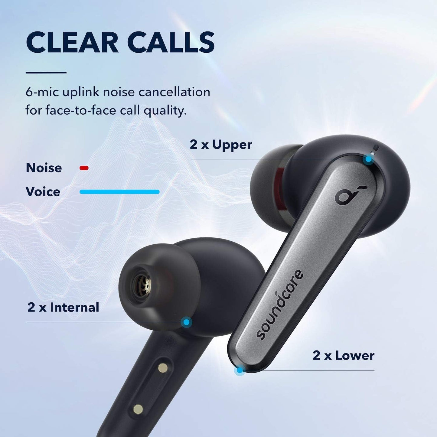 (Open Box) Soundcore Anker Liberty Air 2 Pro, True Wireless Earbuds Headphones With Active Noise Cancelling, PureNote Technology, LDAC (Gray) (90 Days Warranty)