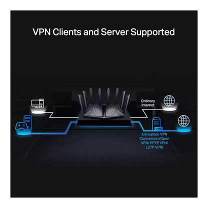 (Open Box Condition) TP-Link AX7800 Tri-Band Gigabit 8-Stream Wi-Fi 6 Router, 7800 Mbps, 1×2.5 Gbps+4×1 Gbps Ports, 1.7 GHz Quad-Core CPU, USB 3.0+2.0 (Black) (12 Months Warranty)