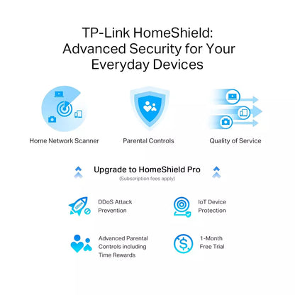 (Open Box Condition) TP-Link AX7800 Tri-Band Gigabit 8-Stream Wi-Fi 6 Router, 7800 Mbps, 1×2.5 Gbps+4×1 Gbps Ports, 1.7 GHz Quad-Core CPU, USB 3.0+2.0 (Black) (12 Months Warranty)