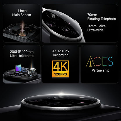 (Pre-Owned, Excellent) Xiaomi 15 Ultra With 1.0" Type 50 MP Camera, 200MP Telephoto Camera (16GB, 512GB) (Black and Silver) (90 Days Warranty)