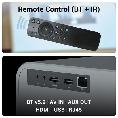 (Pre-Owned, Very Good) Zebronics Pixaplay 67 Smart LED Projector, 8000 Lumens, 4K Support (1080p Native), 150 Inches Screen Size, AutoFocus, BT Remote (Gray) (90 Days Warranty)