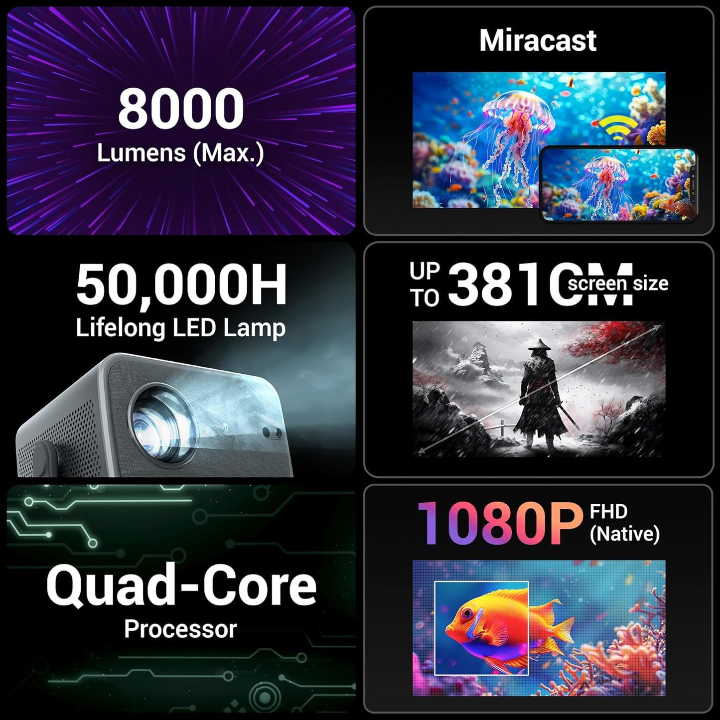 (Pre-Owned, Very Good) Zebronics Pixaplay 67 Smart LED Projector, 8000 Lumens, 4K Support (1080p Native), 150 Inches Screen Size, AutoFocus, BT Remote (Gray) (90 Days Warranty)