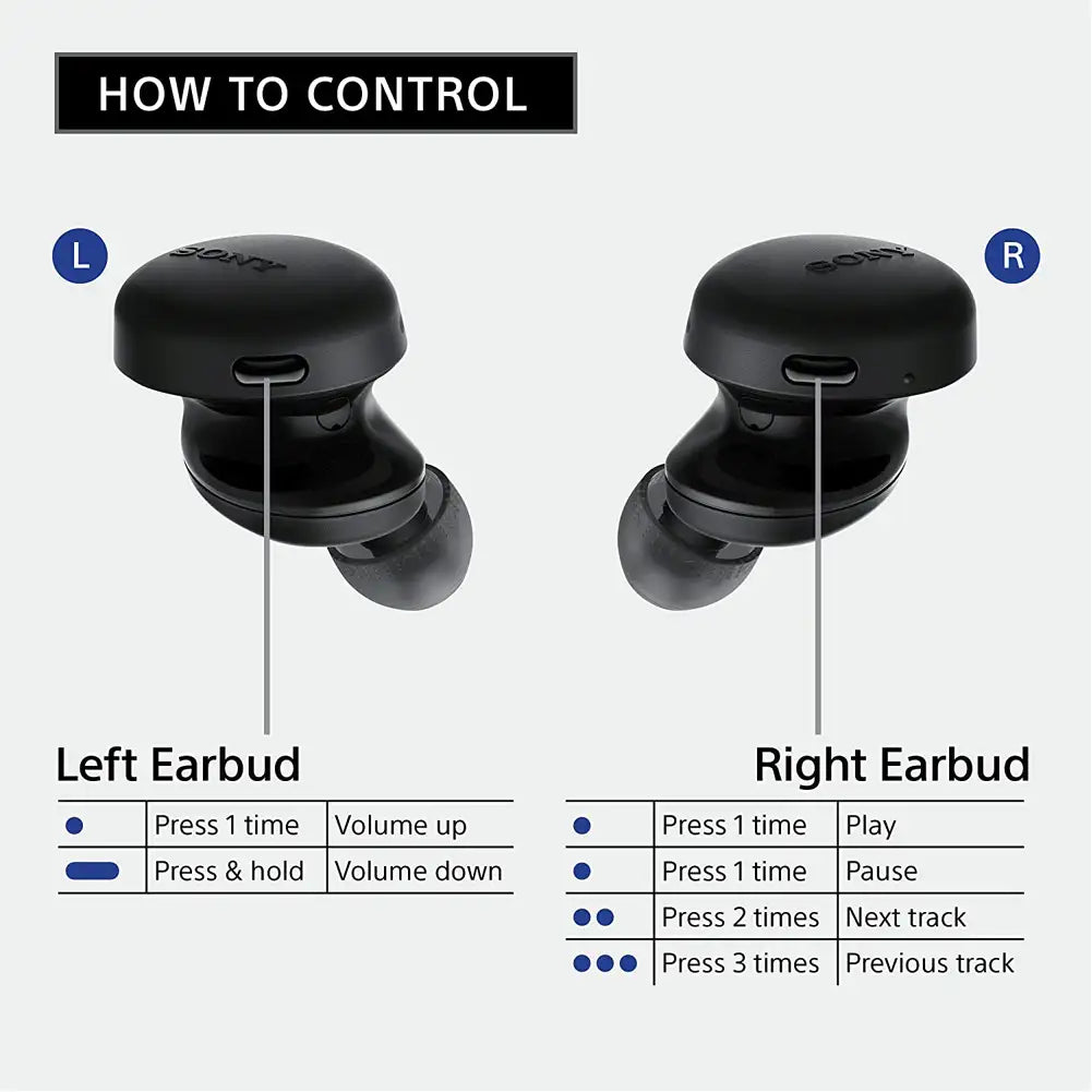 (Pre-Owned, Very Good) Sony WF-XB700 Truly Wireless Extra Bass Bluetooth Earbuds with 18 Hours Battery Life, True Wireless Earbuds with Mic for Phone Calls, Quick Charge, BT Ver 5.0 (Blue, Black) (45 Days Warranty) (60 Days Warranty)
