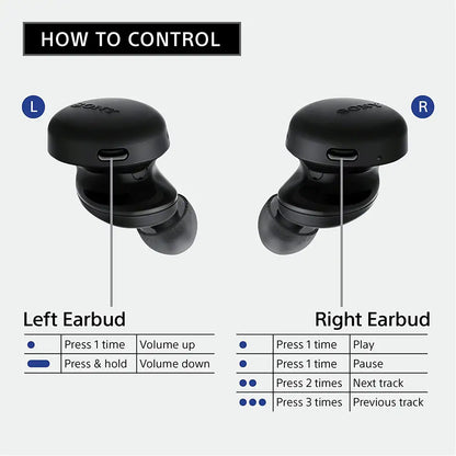 (Pre-Owned, Very Good) Sony WF-XB700 Truly Wireless Extra Bass Bluetooth Earbuds with 18 Hours Battery Life, True Wireless Earbuds with Mic for Phone Calls, Quick Charge, BT Ver 5.0 (Blue, Black) (45 Days Warranty) (60 Days Warranty)