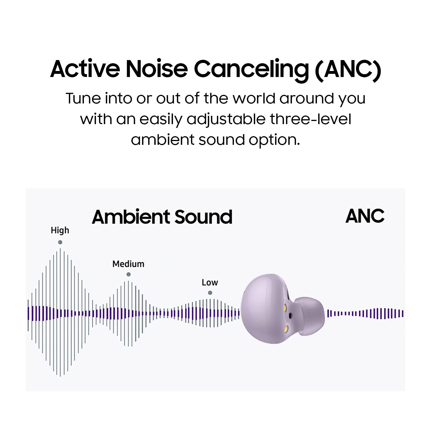 samsung active noise cancelling