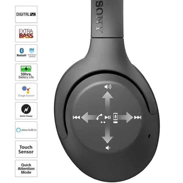 SONY WH-XB900n Bluetooth ワイヤレス Pre-Owned) Sony WH-XB900N Bluetooth Wireless Over Ear